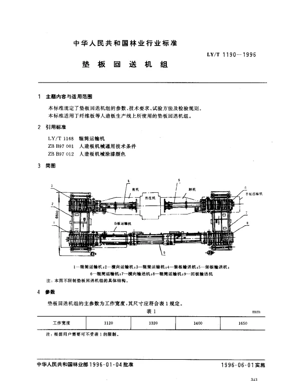 LYT 1190-1996 垫板回送机组