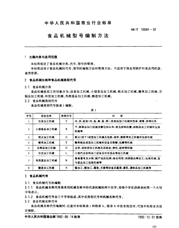 SBT 10084-1992 食品机械型号编制方法