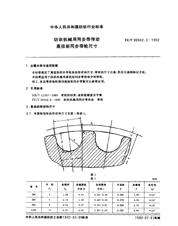 FZT 90042.3-1992 纺织机械用同步带传动 高扭矩同步带轮尺寸