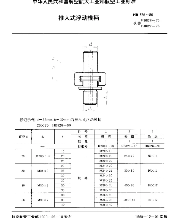 HB 826-1990 推入式浮动模柄