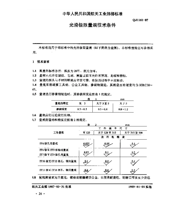 QJ 1161-1987 光滑极限量规技术条件