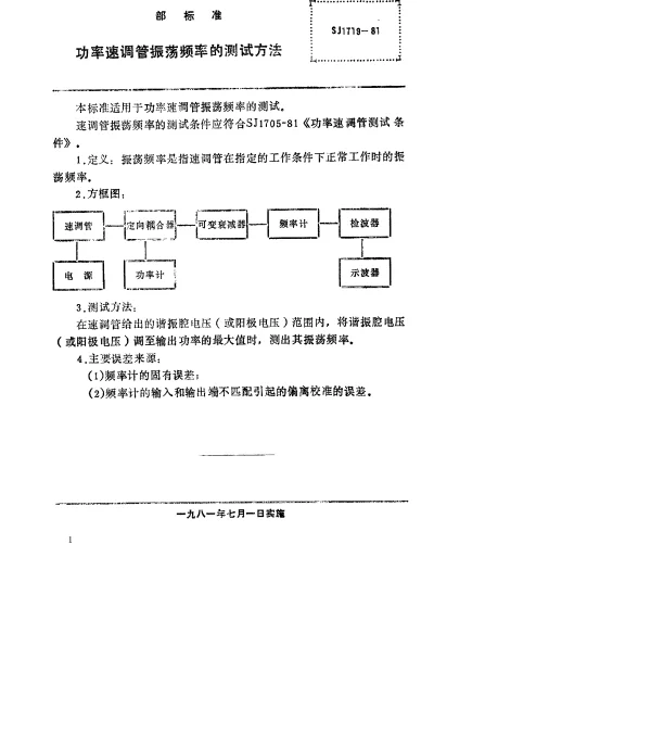 SJ 1719-1981 功率速调管振荡频率的测试方法