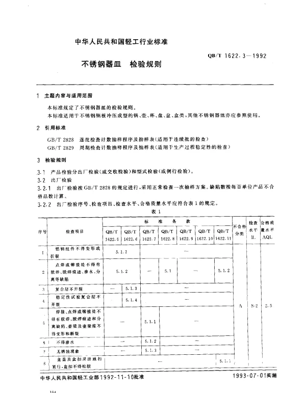 QBT 1622.3-1992 不锈钢器皿.检验规则