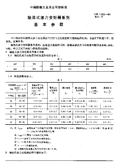 CB 1123-1984 轴流式液力变矩器系列基本参数