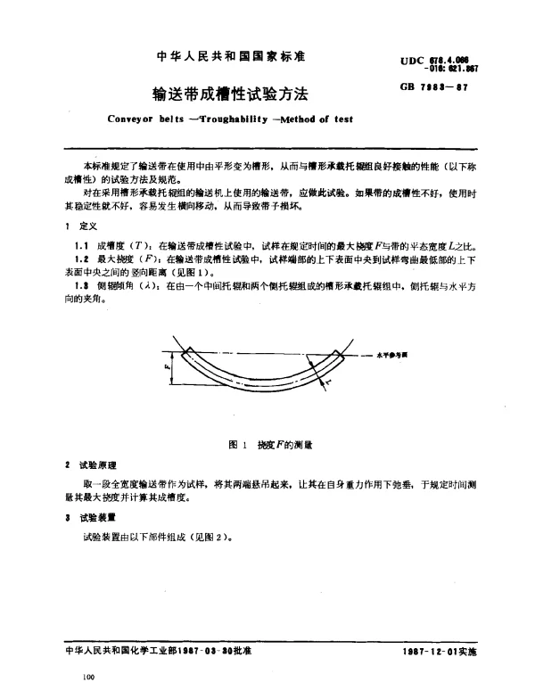 GB 7983-1987 输送带成槽性试验方法