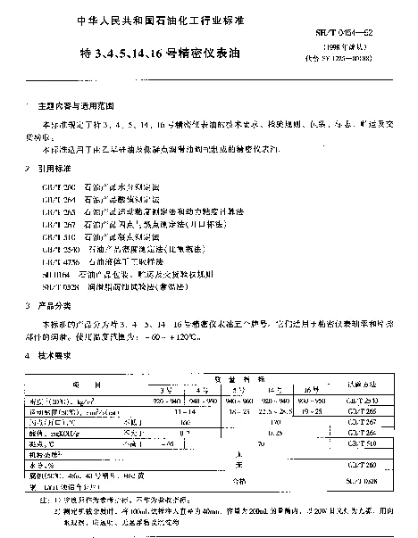 SHT 0454-1992 特3、4、5、14、16号精密仪表油