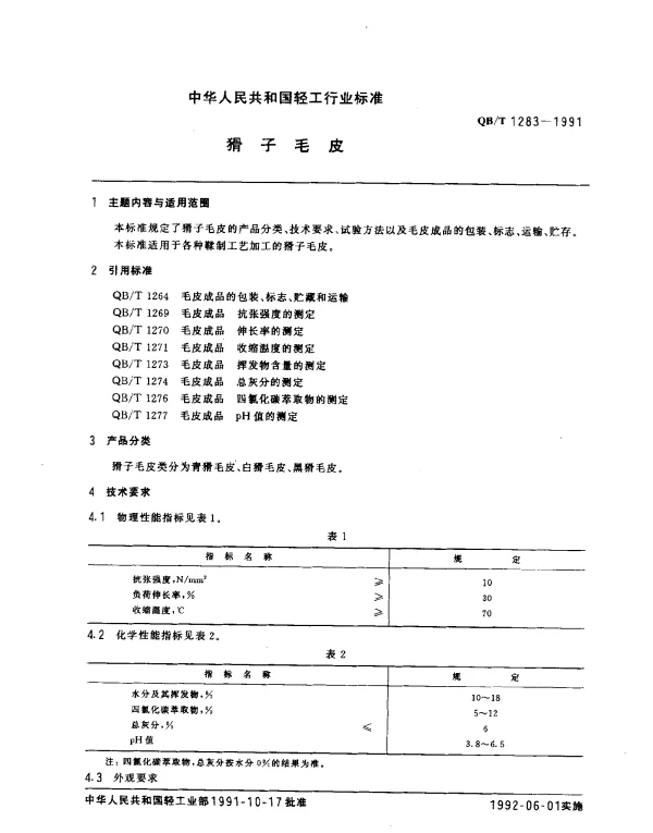 QBT 1283-1991 猾子毛皮