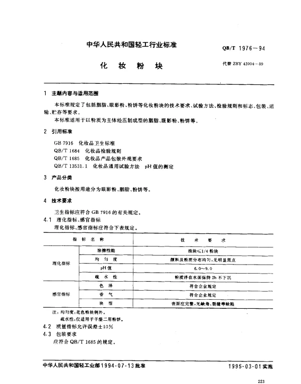 QBT 1976-1994 化妆粉块
