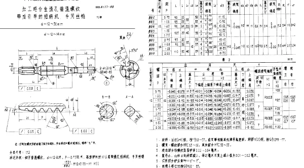 HB 4177-1988 加工轻合金通孔普通螺纹带后引导的短柄机、手用丝锥 d=12~36mm