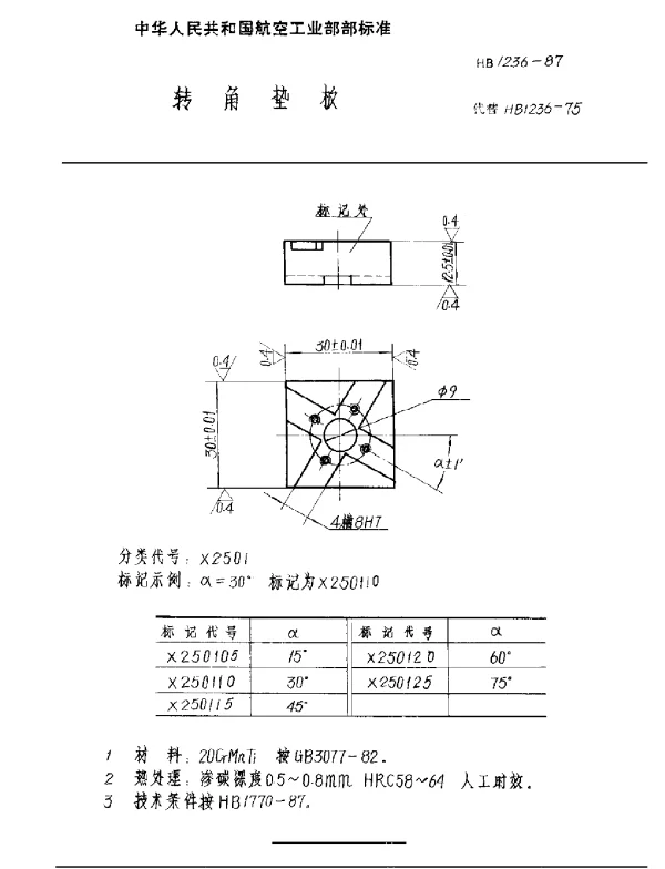 HB 1236-1987 转角垫板