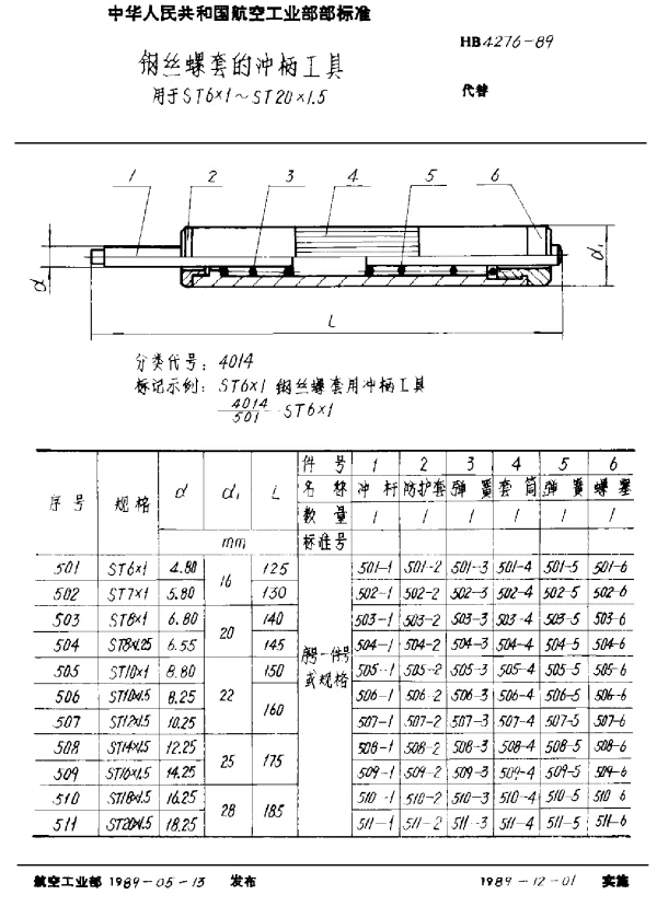 HB 4276-1989 钢丝螺套的冲柄工具用于ST6×1~ST20×1.5