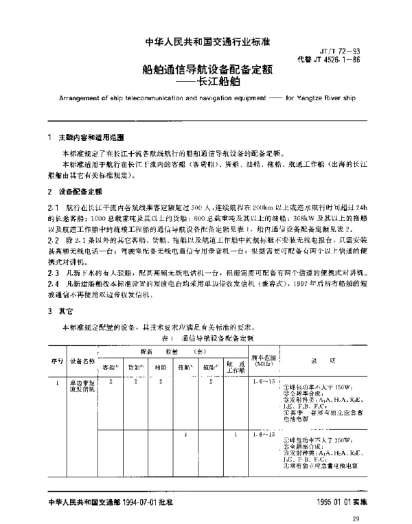 JTT 72-1993 船舶通信导航设备配备定额——长江船舶
