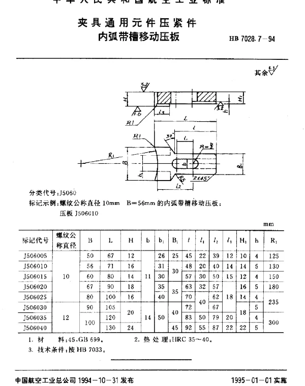HB 7028.7-1994 夹具通用元件压紧件.内弧带槽移动压板