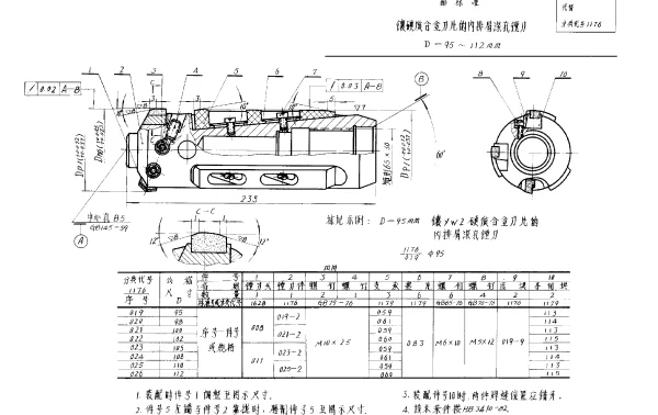 HB 3399-1982 镶硬质合金刀片的内排屑深孔镗刀 D=95~112mm