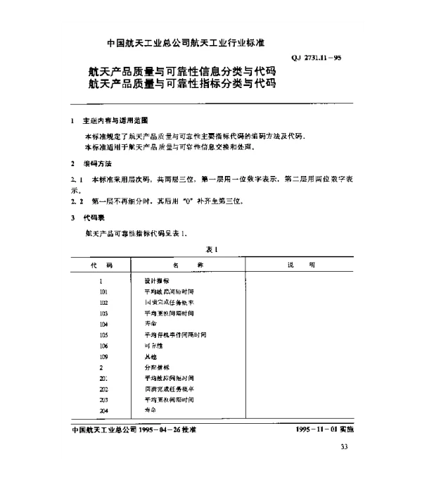 QJ 2731.11-1995 航天产品质量与可靠性信息分类与代码 航天产品质量与可靠性指标分类与代码