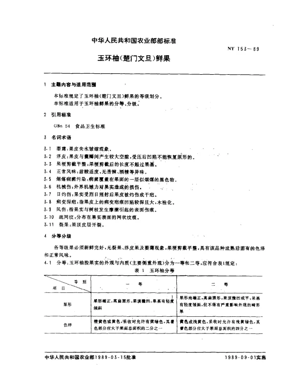 NY 153-1989 玉环柚（楚门文旦）鲜果