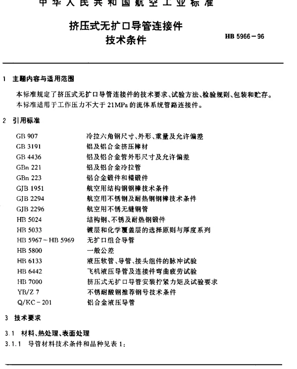 HB 5966-1996 挤压式无扩口导管连接件.技术条件