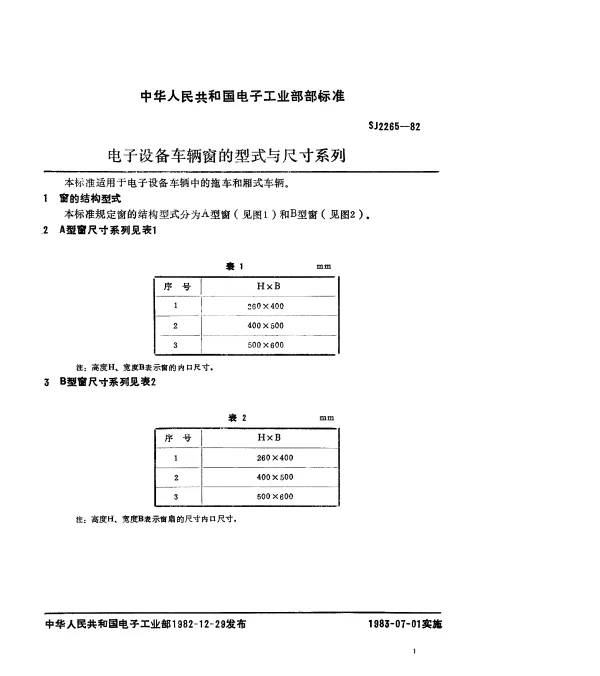 SJ 2265-1982 电子设备车辆窗的型式与尺寸系列