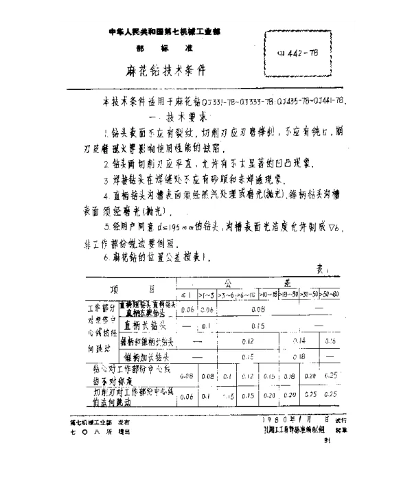 QJ 442-1978 麻花钻技术条件