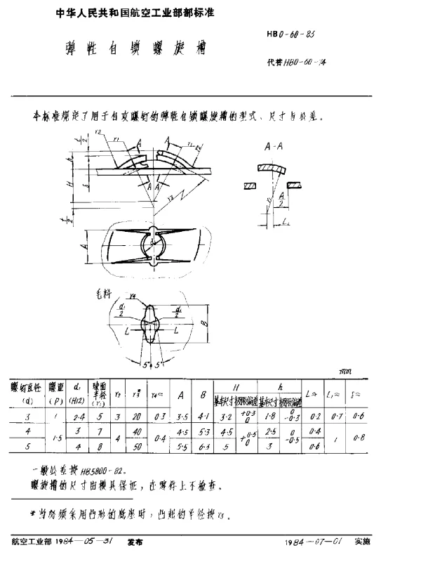HB 0-60-1983 弹性自锁螺旋槽