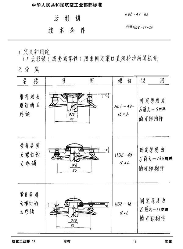 HB 2-47-1983 方形锁技术条件