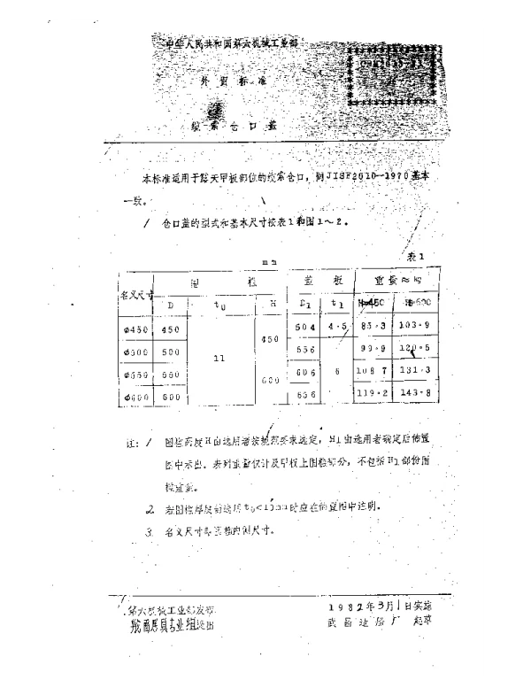 CBM 2013-1981 缆索仓口盖