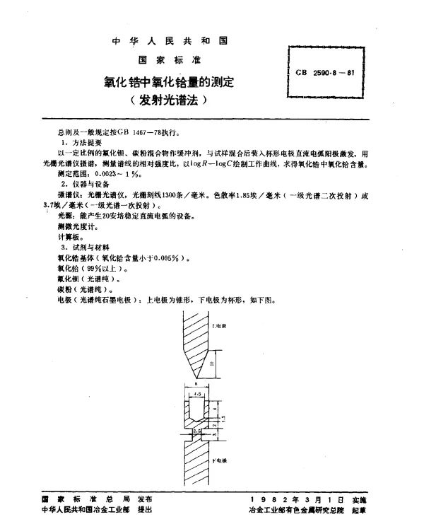 GB 2590.8-1981 氧化锆中氧化铪量的测定（发射光谱法）