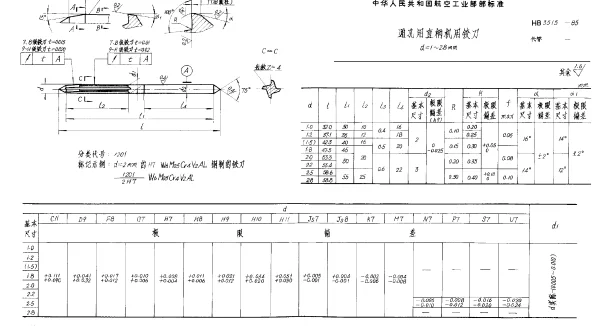 HB 3515-1985 通孔用直柄机用铰刀 d=1~2.8mm