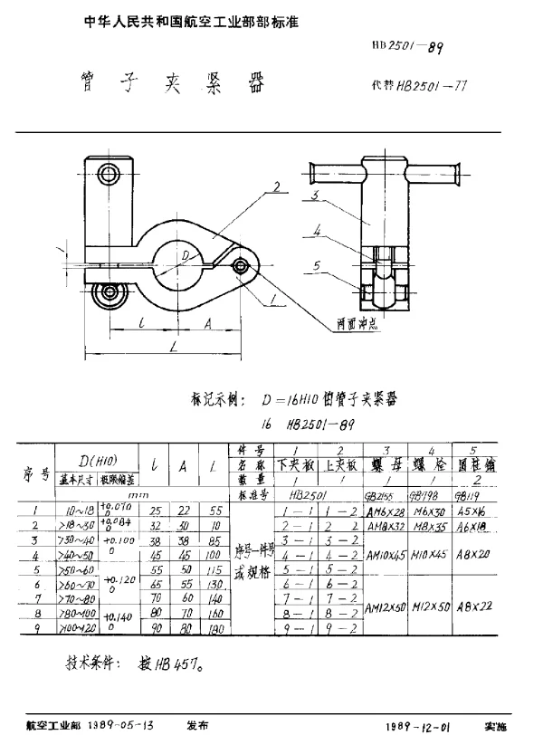 HB 2501-1989 管子夹紧器