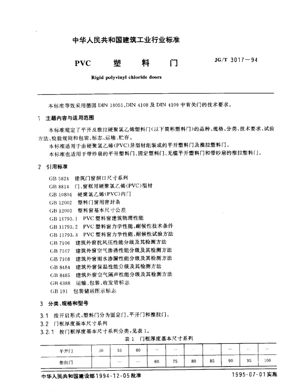 JGT 3017-1994 PVC塑料门