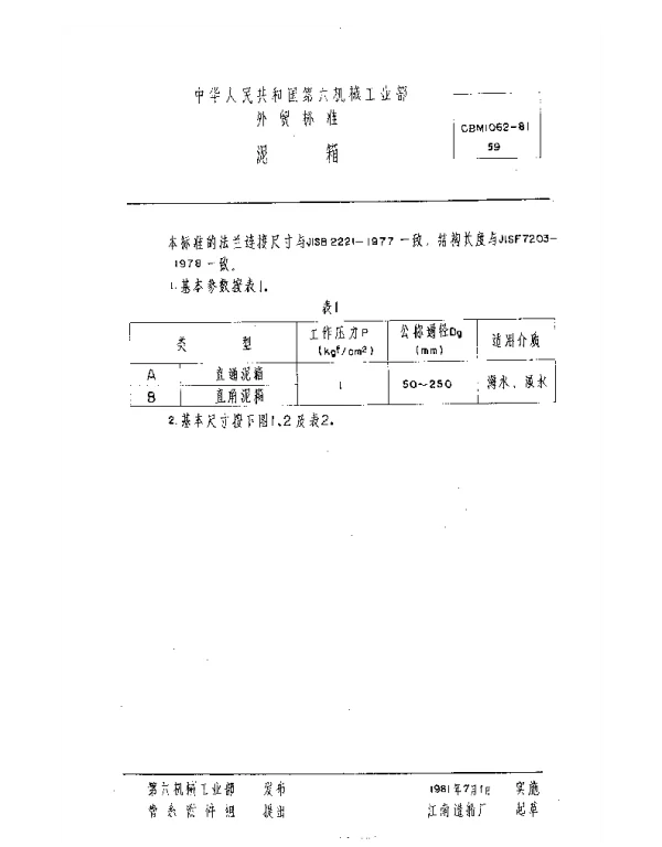 CBM 1062-1981 泥箱