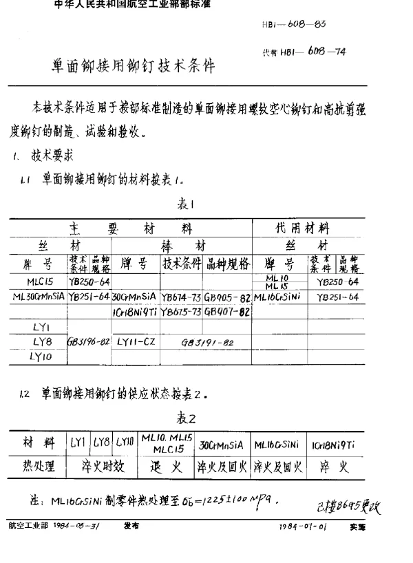 HB 1-608-1983 单面铆接用铆钉技术条件