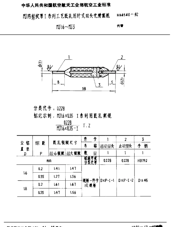 HB 4540-1992 MJ内螺纹第Ⅰ系列工艺底孔用针式双头光滑塞规 MJ1.6~MJ3