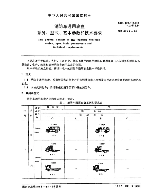 GB 6244-1986 消防车通用底盘系列、型式、基本参数和技术要求