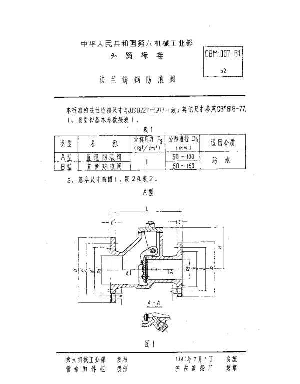 CBM 1037-1981 法兰铸钢防浪阀