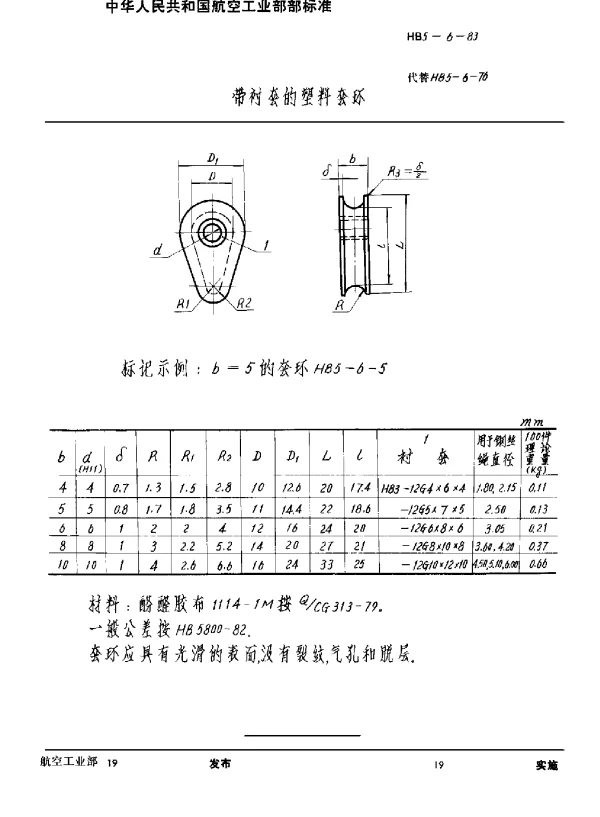 HB 5-6-1983 带衬套的塑料套环