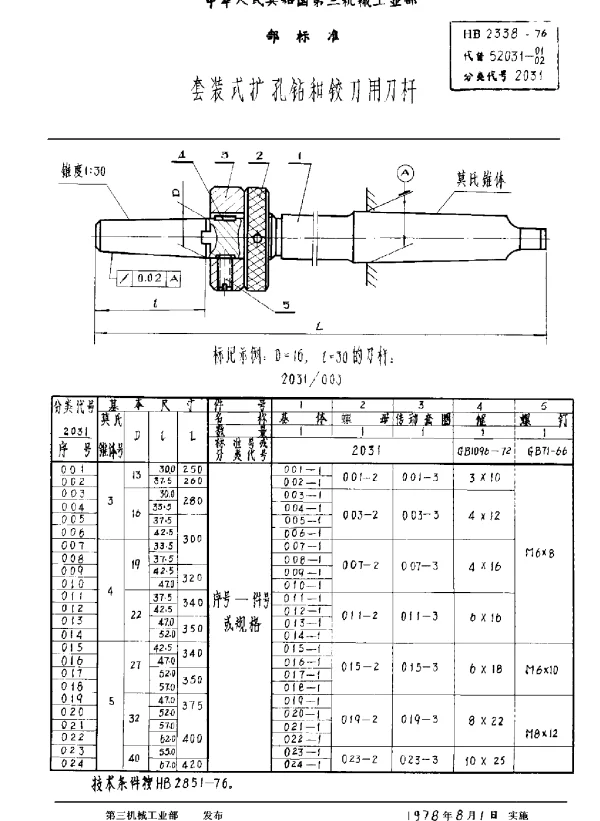 HB 2338-1976 套装式扩孔钻和铰刀用刀杆