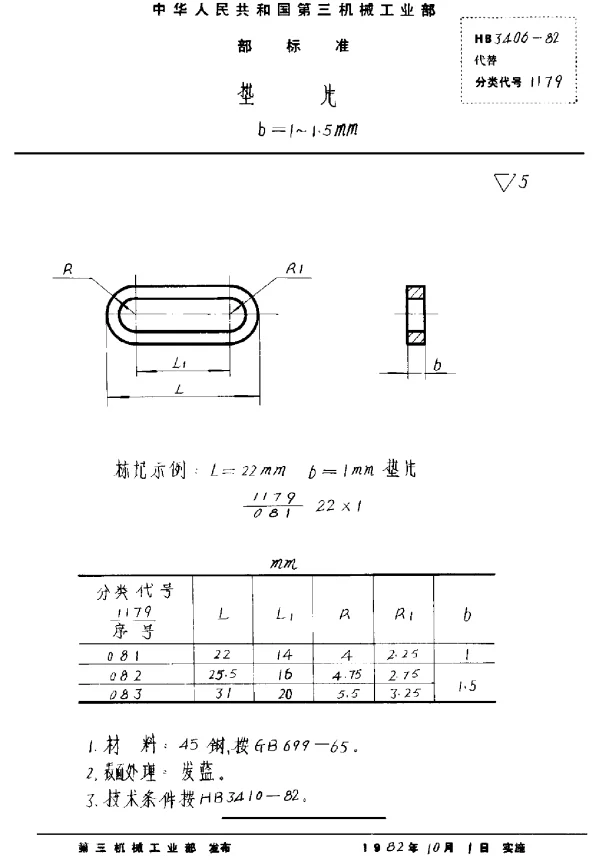 HB 3406-1982 垫片 b=1~1.5mm