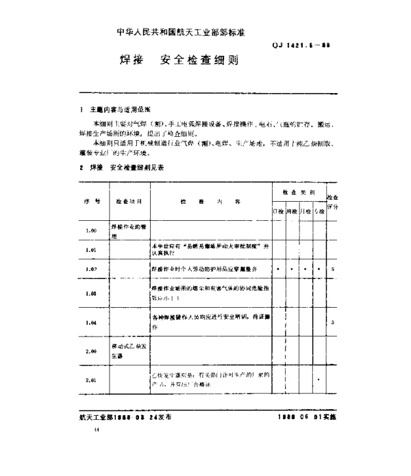 QJ 1421.5-1988 焊接 安全检查细则