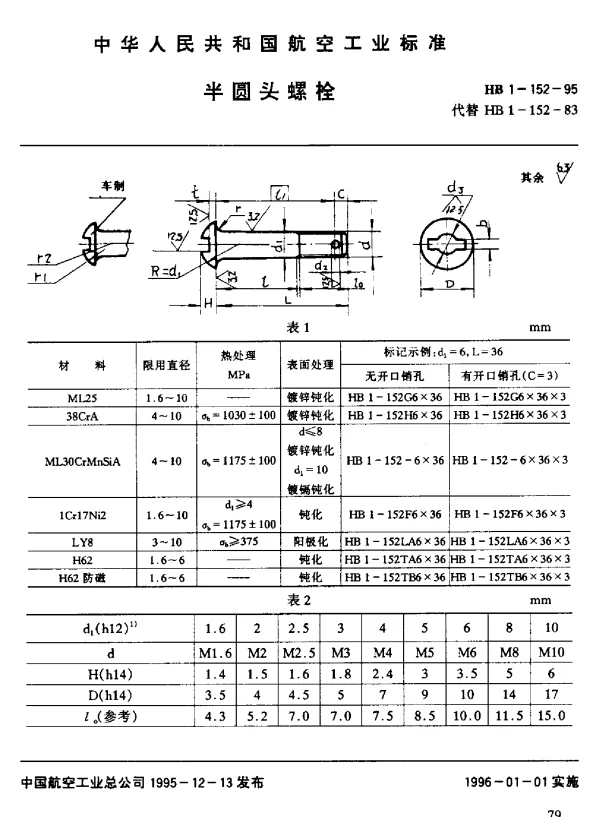 HB 1-152-1995 半圆头螺栓
