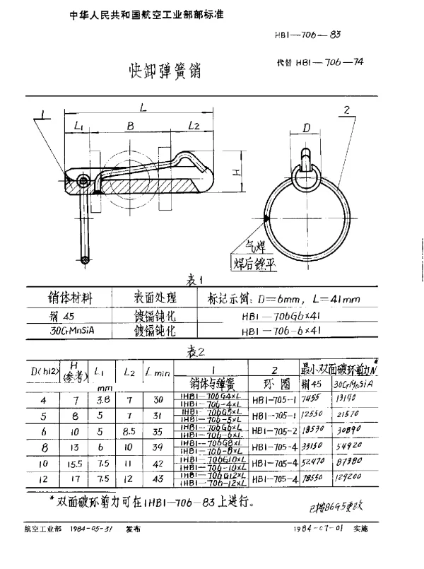 HB 1-706-1983 快卸弹簧销