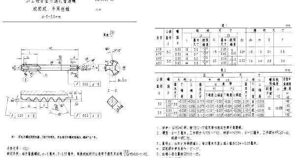 HB 3665-1986 加工轻合金不通孔普通螺纹的机、手用丝锥 d=3~3.5mm