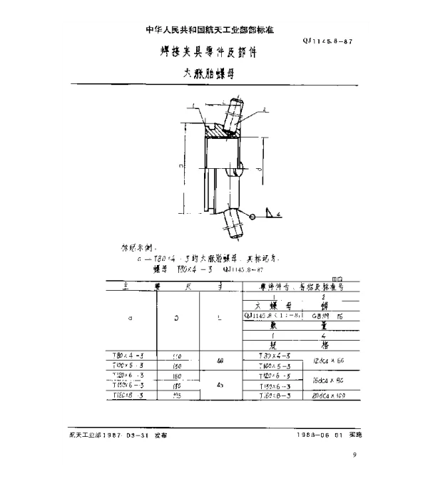 QJ 1145.8-1987 焊接夹具零件及部件 大涨胎螺母