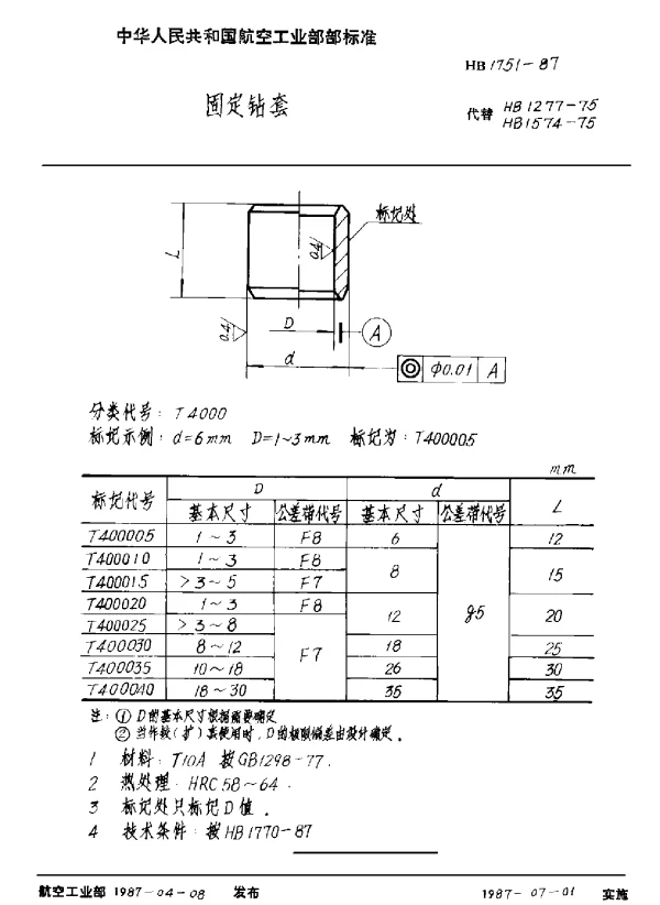 HB 1751-1987 固定钻套