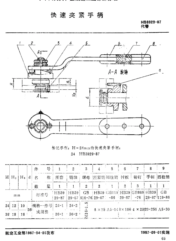 HB 3929-1987 快速夹紧手柄