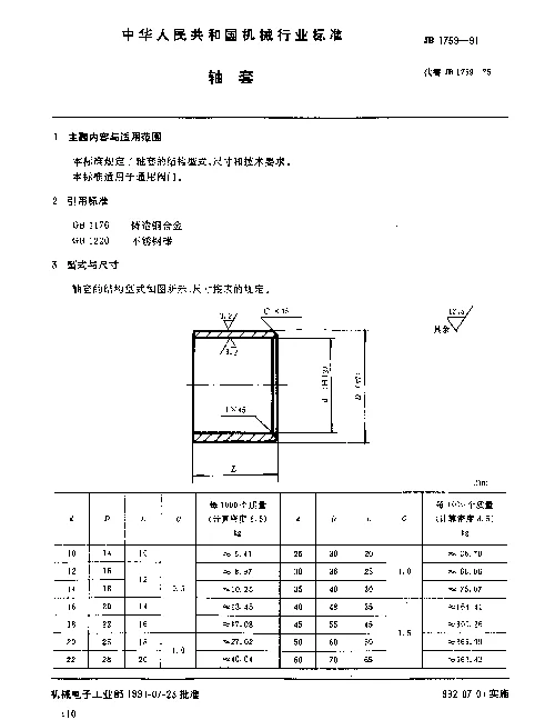 JB 1759-1991 轴套