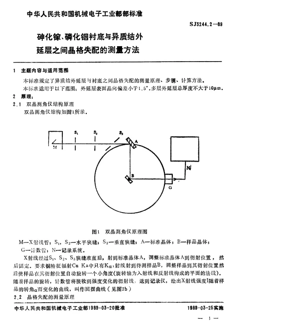 SJ 3244.2-1989 砷化镓、磷化铟衬底与异质结外延层之间晶格失配的测量方法