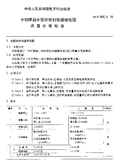 SJT 9560.8-1993 中功率超小型非密封电磁继电器质量分等标准