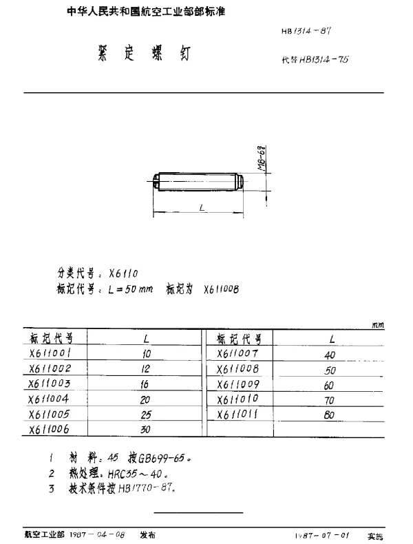 HB 1314-1987 紧定螺钉