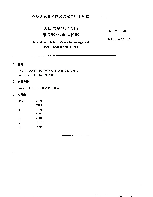 GA 324.6-2001 人口信息管理代码 第6部分：血型代码